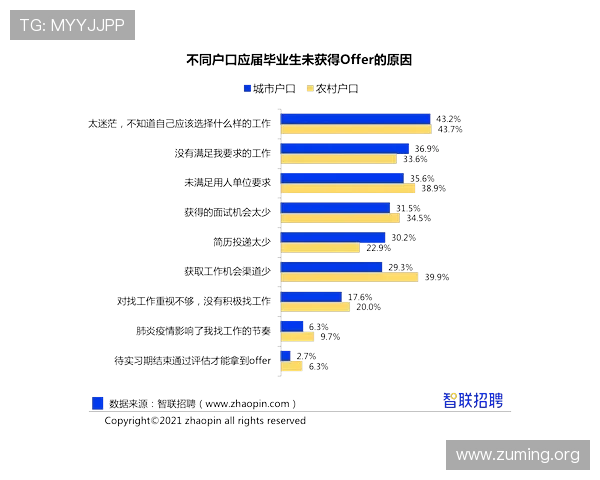 南宫集团壹号app的市场竞争优势及未来发展方向探讨 南宫集团壹号app的市场竞争优势及未来发展方向探讨