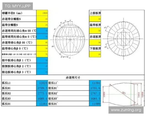 1分快3官网：如何利用1分快3官网的走势图与数据分析工具提升投注策略效果