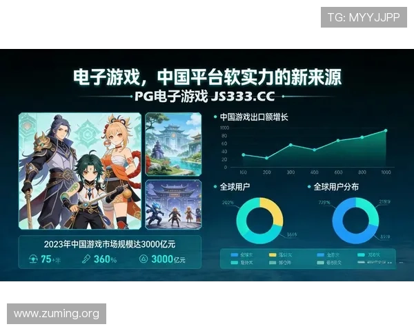 PG电官网最新版本全面上线,提供最优质的游戏体验与丰富的福利活动 PG电官网最新版本全面上线,提供最优质的游戏体验与丰富的福利活动