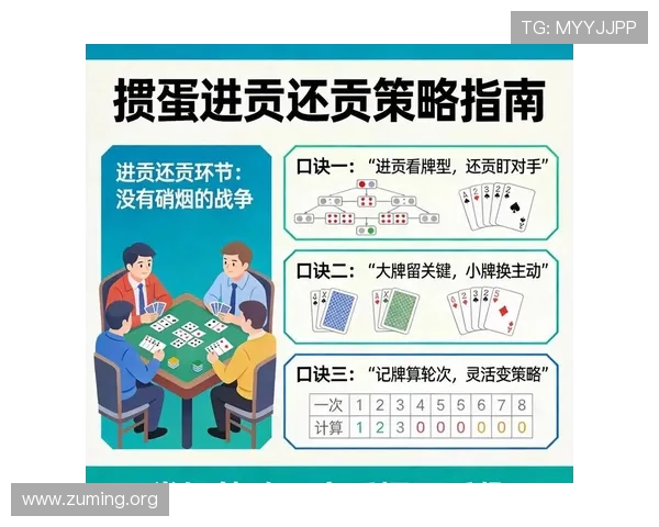 三公牌型的概率分析与实战技巧,帮助玩家优化出牌策略提升获胜几率 三公牌型的概率分析与实战技巧,帮助玩家优化出牌策略提升获胜几率