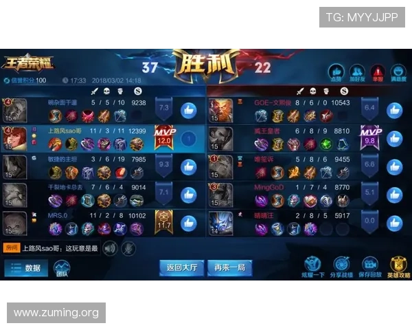 出龙和虎的玩法详解：掌握技巧提升你的战斗胜率