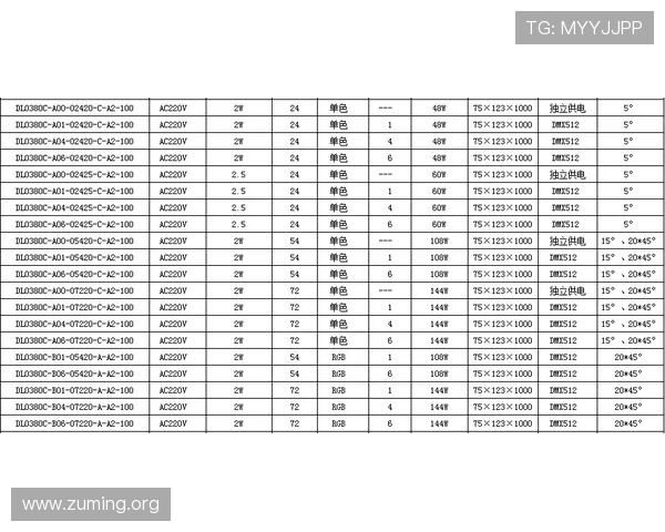 北京赛车pk拾历史开奖记录查询及中奖号码统计帮助玩家精准投注