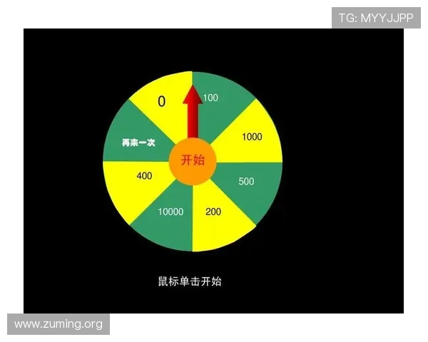 在线抽奖轮盘常见问题解答解决玩家在使用过程中遇到的各种疑难问题