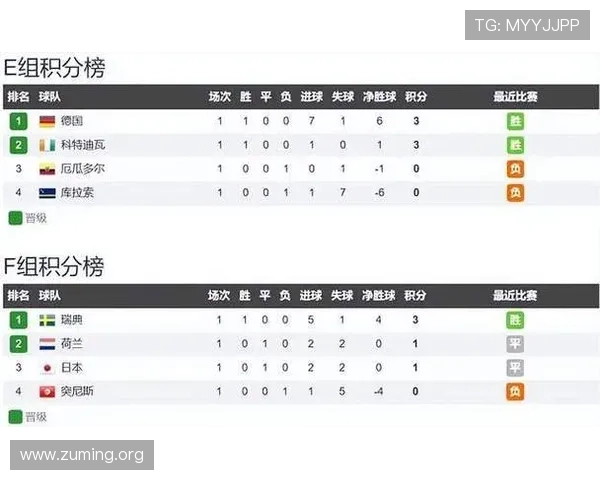 德国对阵科特迪瓦世界杯现场观看指南与比赛时间安排 德国对阵科特迪瓦世界杯现场观看指南与比赛时间安排
